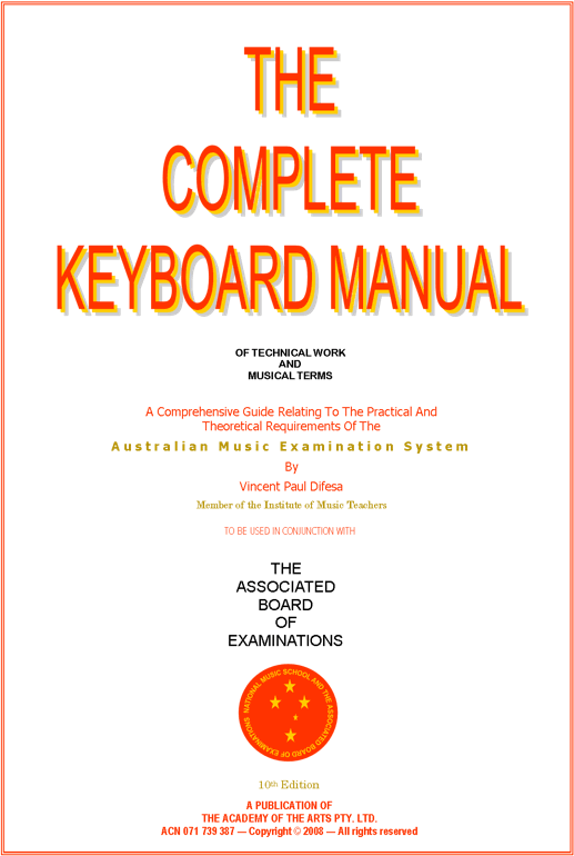 Piano & Keyboard Method